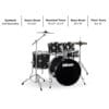 ddrum D2 5-piece Complete Drum Kit Midnight Black Price $449.99 - Image 2