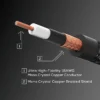 Boss BIC-P18A 1/4" TS Straight to Right-Angle Instrument Cable - 18' - Black - Image 3